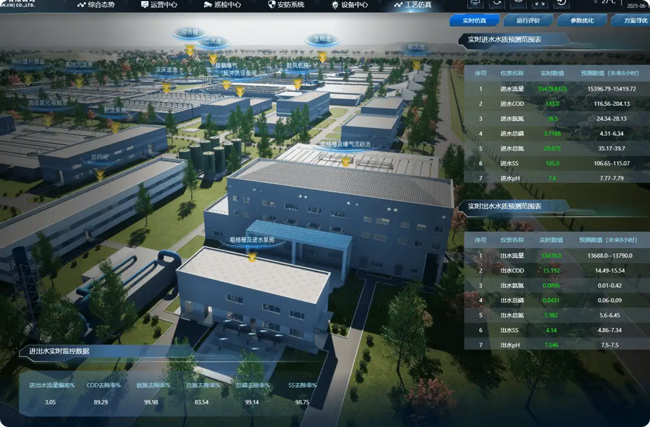 ����ˮ�ã��ӳ���ˮ�}��������Ĉ�������